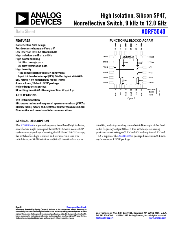 Analog Devices ADRF5040 RF Switch Controller