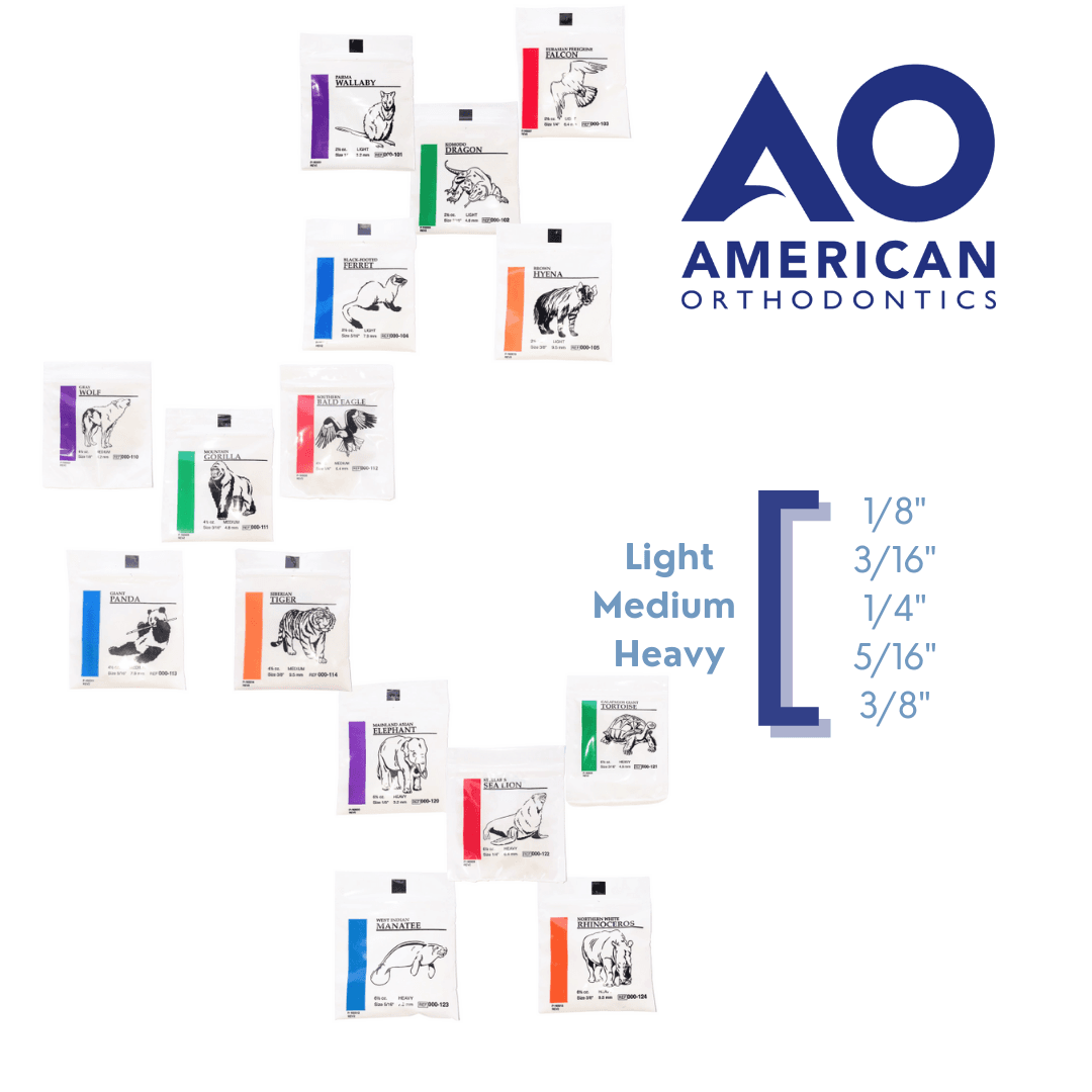 American Orthodontics Elastics Gorilla at Robert Bullock blog