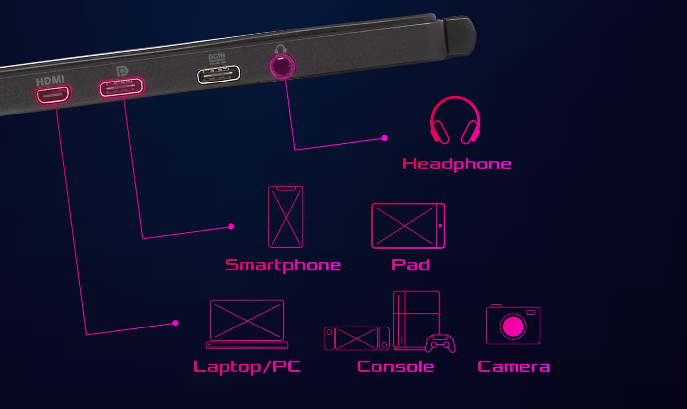 ASUS ROG Strix XG17AHPE