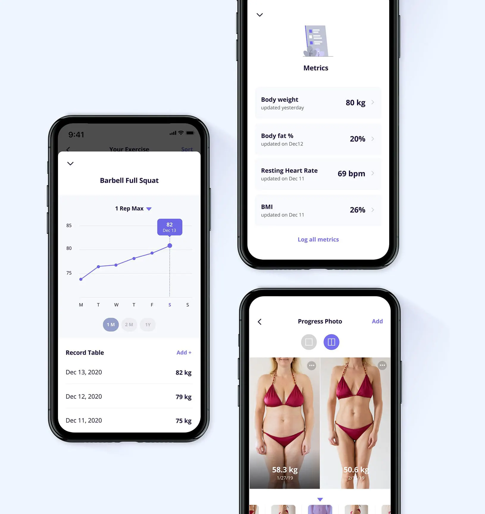 Everfit | Online Personal Training Software for Fitness Professionals