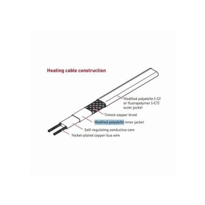 nVent RAYCHEM 8XL2-CR XL-Trace Self-Regulating Heating Cable, 208 to ...