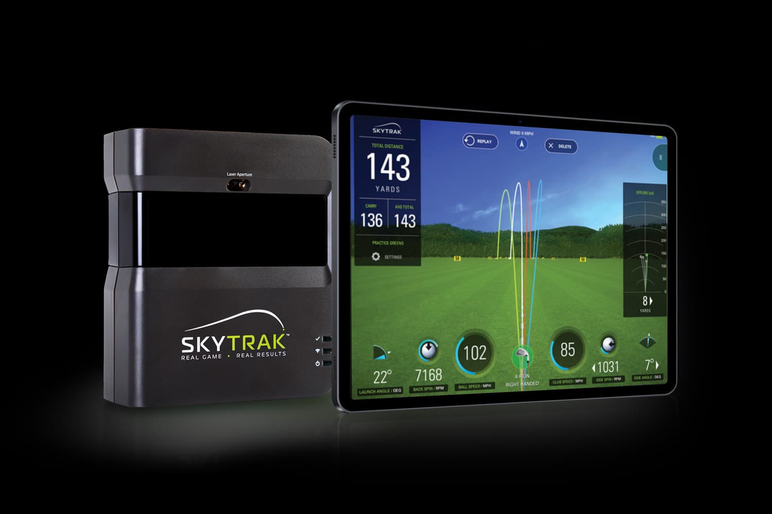 SkyTrak+