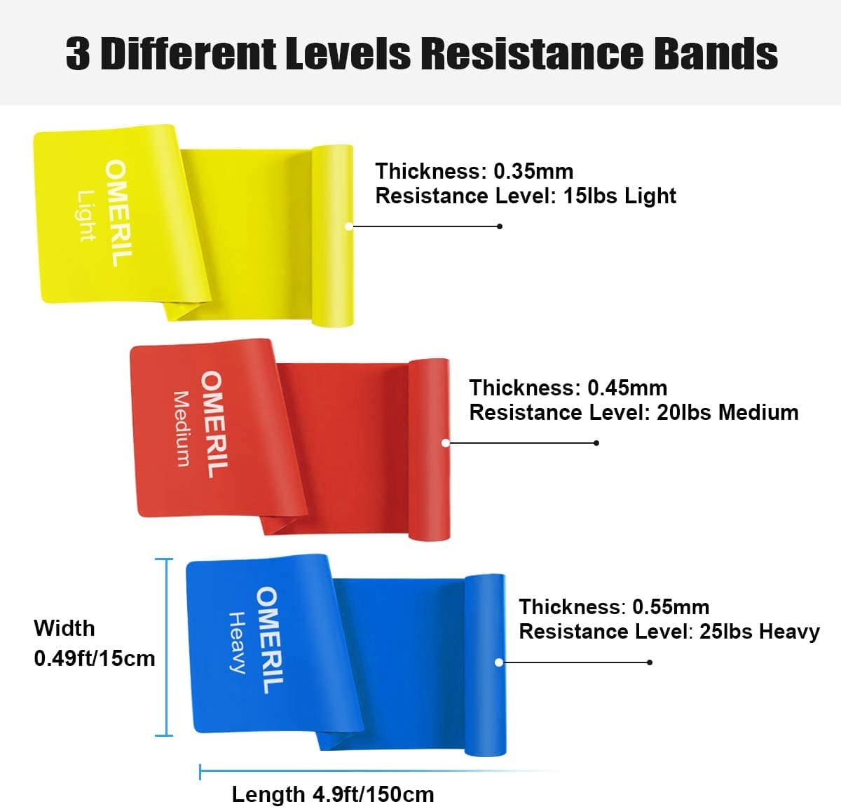 OMERIL Resistance Bands Set