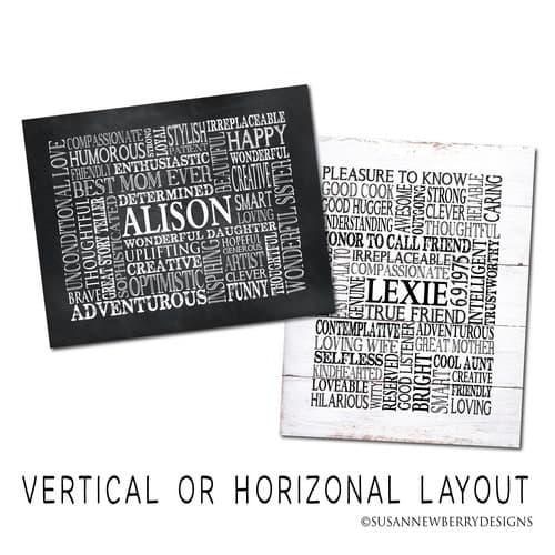 Custom Typography Word Art on Canvas Personalized Quotes - Etsy