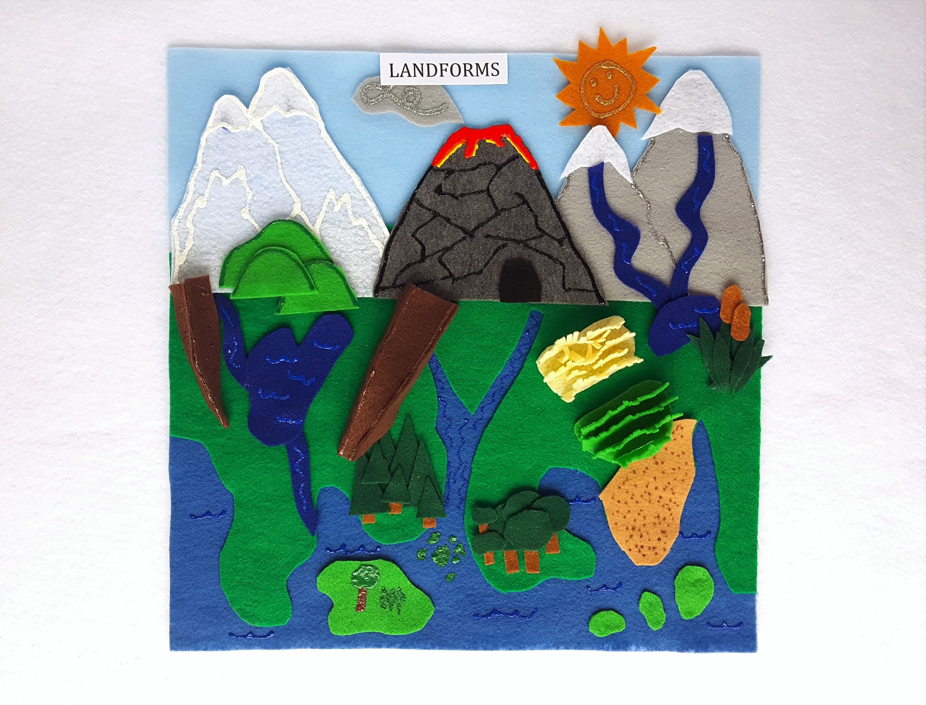 Giant Landforms Felt Set Wall Landform Classification - Etsy Ireland