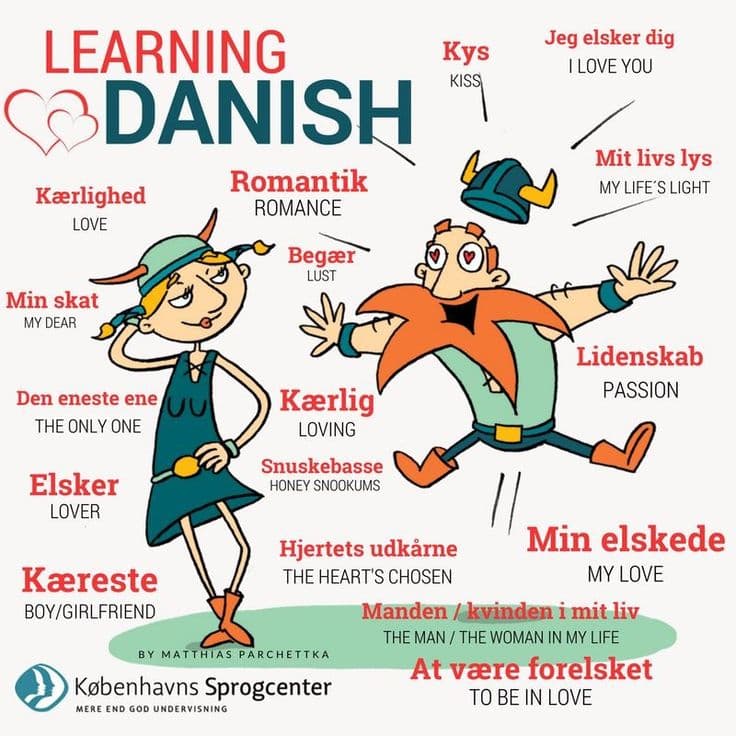 Pin by Yvonne G on dansk | Danish language learning, Danish language ...