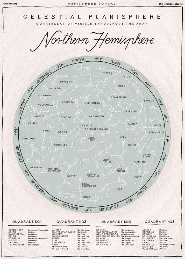 Northern Hemisphere Constellations Map Framed Art Print by Iz Ptica ...