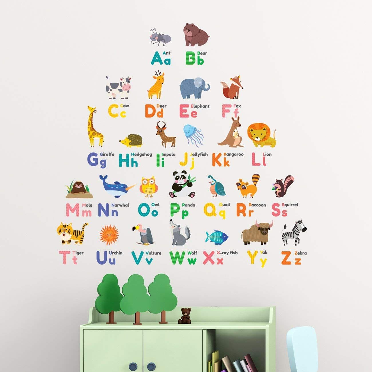 Baby Animal Alphabet Wall Decals at Ellie Roseby blog