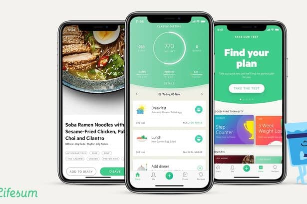 Our thoughts on the healthy living app Lifesum - Birmingham Live