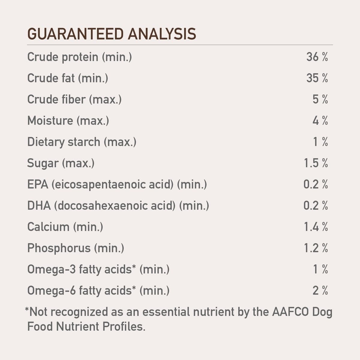 ORIJEN Regional Red Grain-Free High-Protein Freeze-Dried Dog Food ...