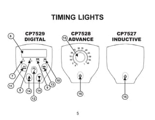 Actron CP7529 Digital Timing Light User Manual | PDF