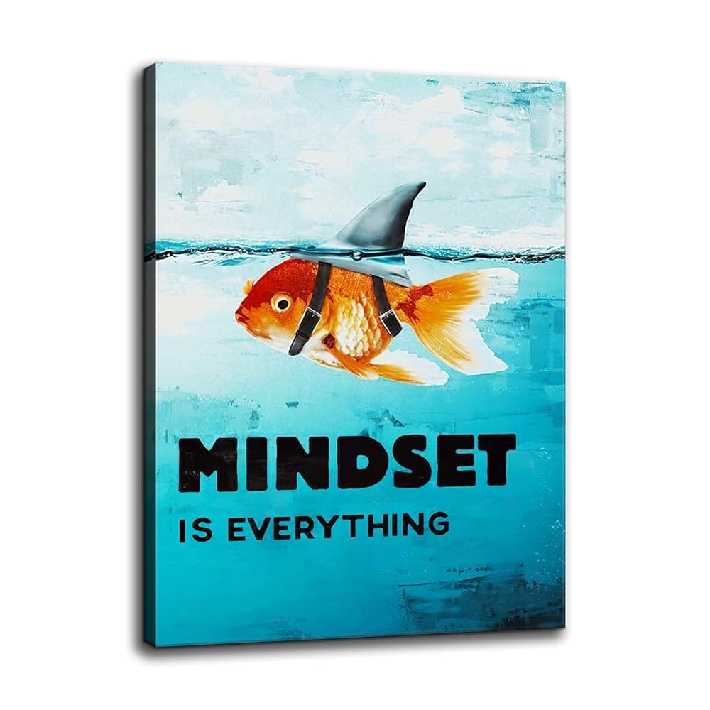 QYHART Canvas Mindset is Everything Motivational Wall Art India | Ubuy