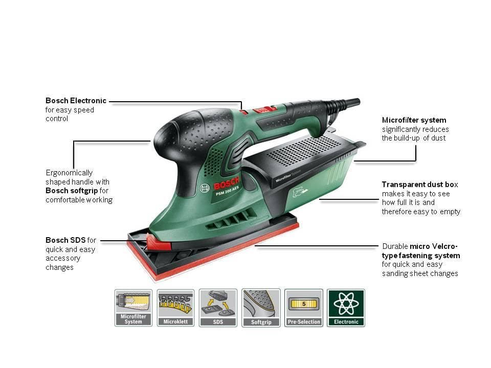 Bosch Multi-Sander PSM 200 AES (two sanding papers, rectangular sanding ...