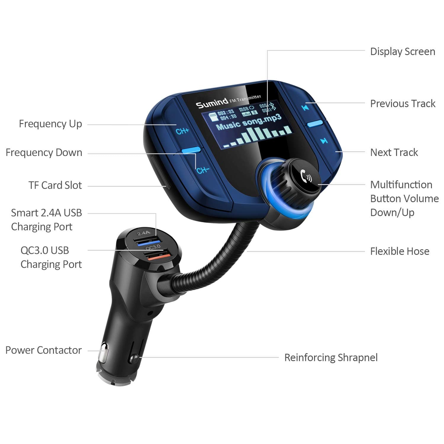 (Upgraded Version) Sumind Car Bluetooth FM Transmitter, Wireless Radio ...