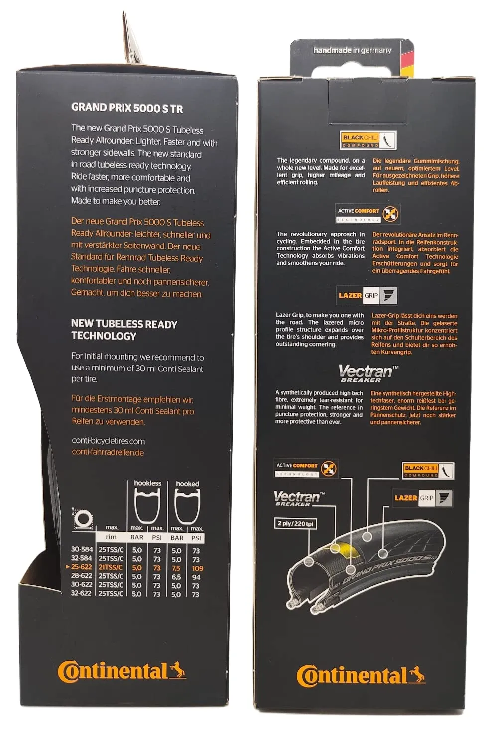 Continental Grand Prix 5000 S TR Tubeless Ready Tires (700×25) - Pack ...