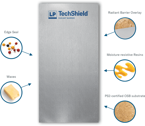 LP TechShield Radiant Heat Barrier | LP Building Solutions