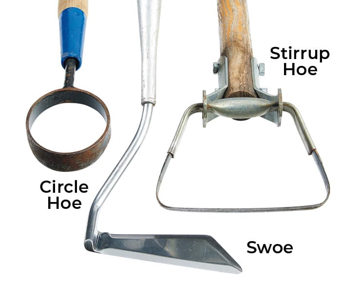 How to choose the right garden hoe | Garden Gate