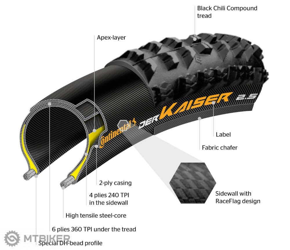 Continental Kryptotal-Fr 27.5x2.40" SuperSoft Downhill tire, kevlar ...