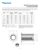 Spiralock Self-Clinching Nuts and Threaded Insert - STANLEY Engineered ...