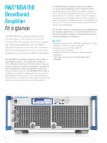 RF amplifier - R&S®BBA150 - Rohde Schwarz - power / switching / electronic