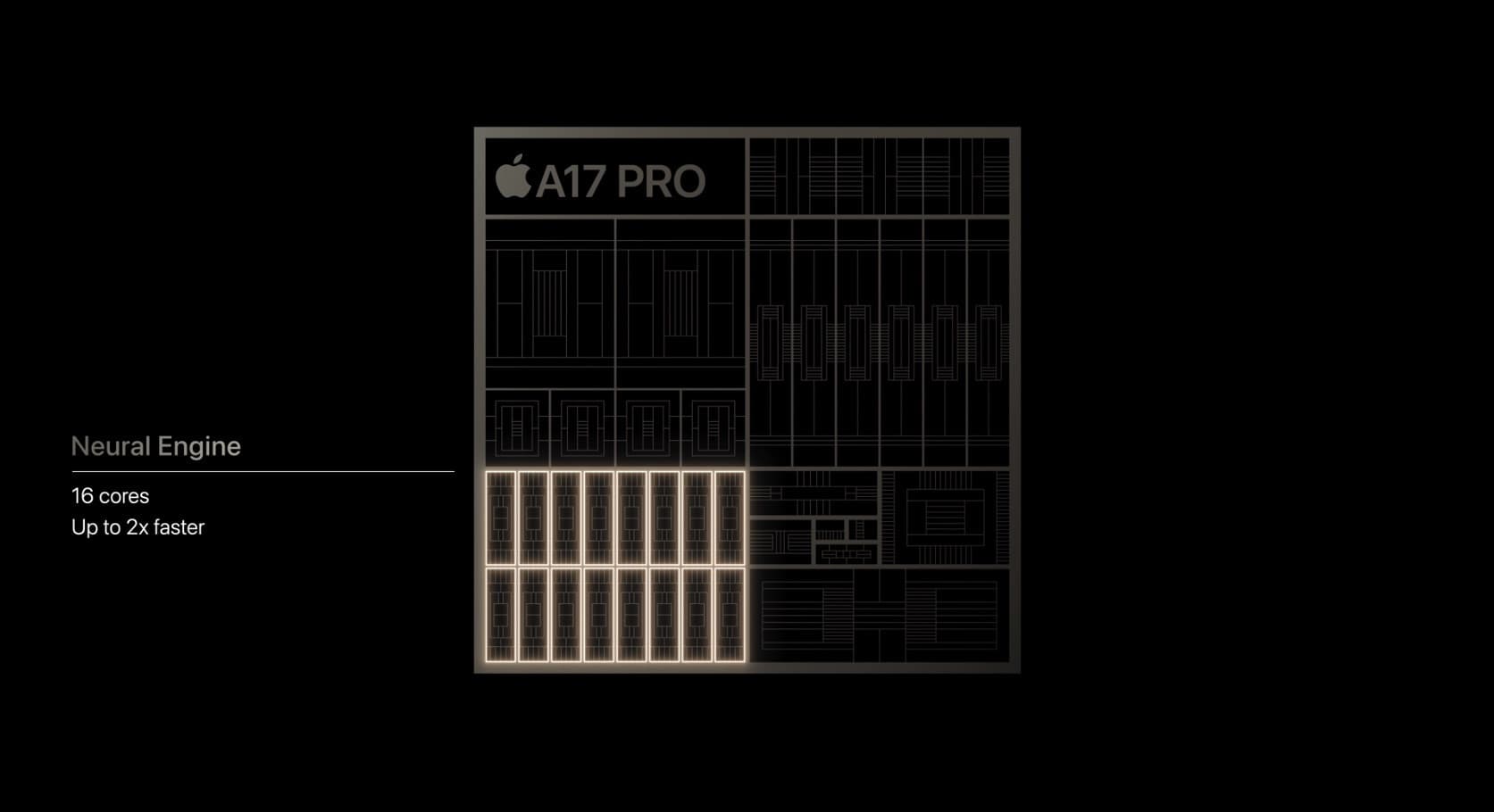 Apple A17 Pro : le premier processeur mobile en 3 nm avec un temps d'avance