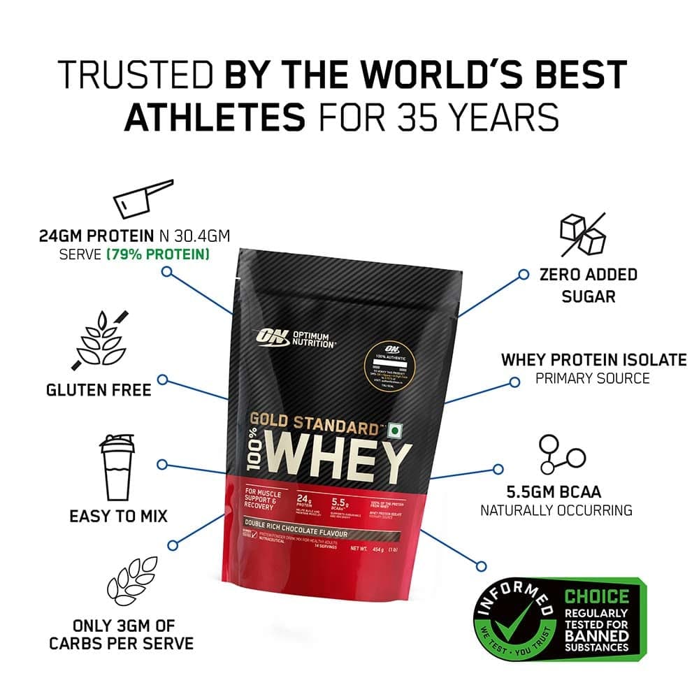 (Optimum Nutrition) ON Gold Standard 100% Whey Protein, 1 lb Double ...