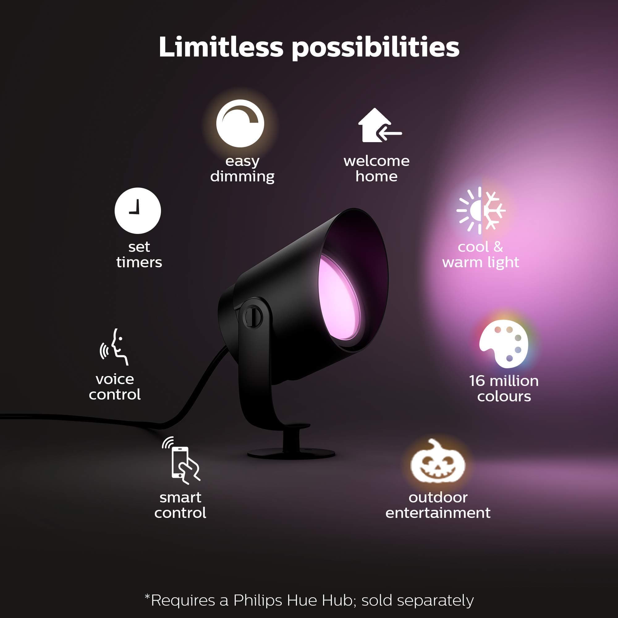 Snapklik.com : Philips Hue Lily XL Outdoor Smart Spot Light - White ...