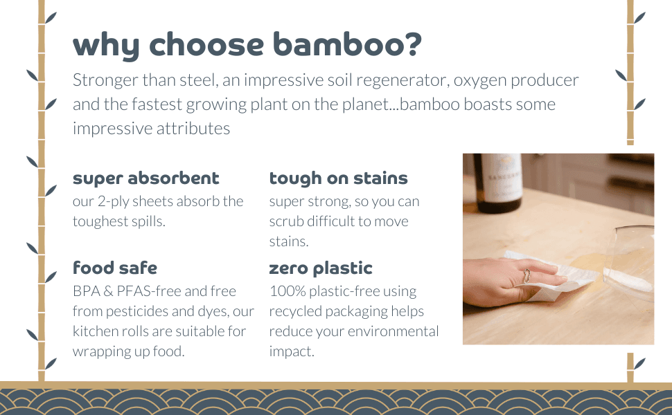 Bumboo Bamboo Kitchen Roll