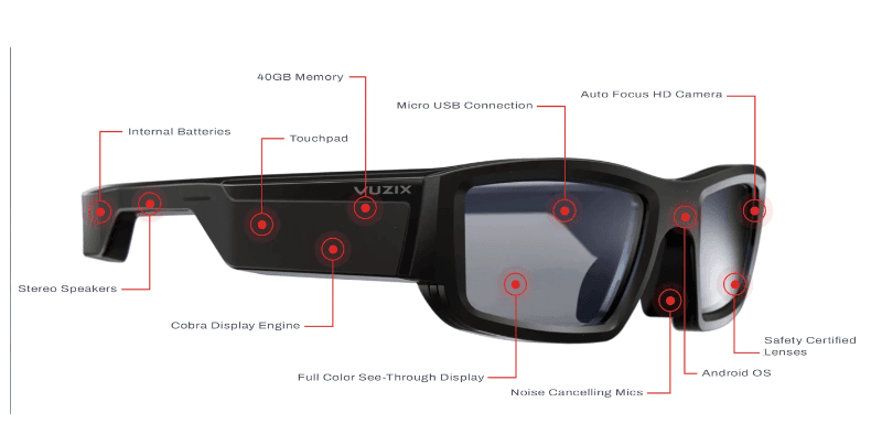Vuzix Blade 2