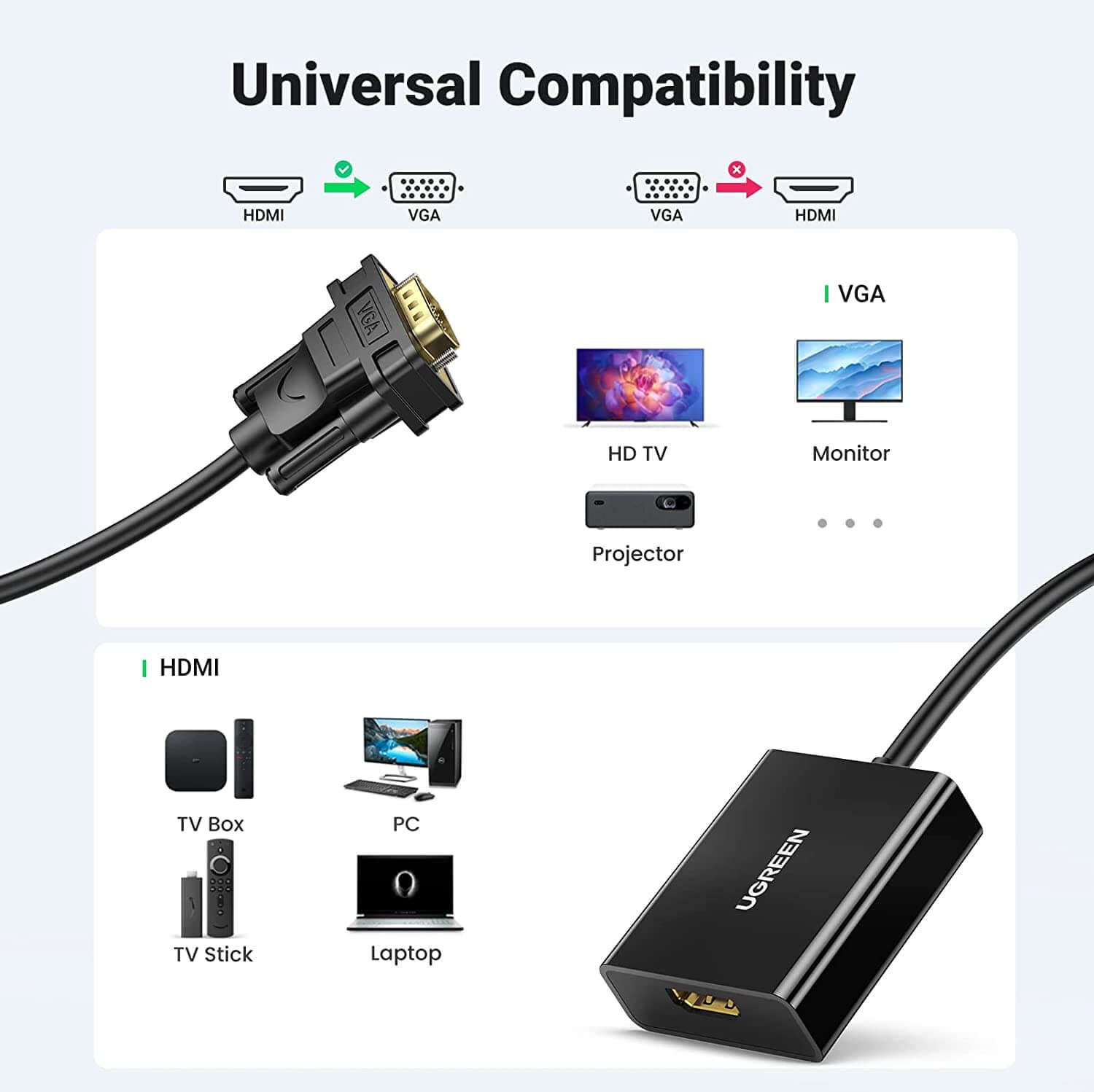 UGREEN 50945 VGA To HDMI Converter | Midas Computer Center | Amman Jordan