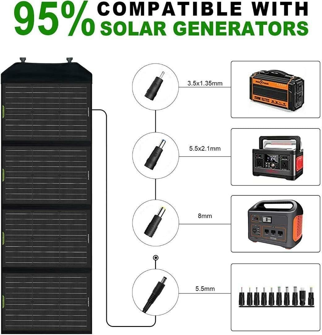ECO-WORTHY 120W Foldable Solar Panel Kit with 20A LCD Charge Controller ...