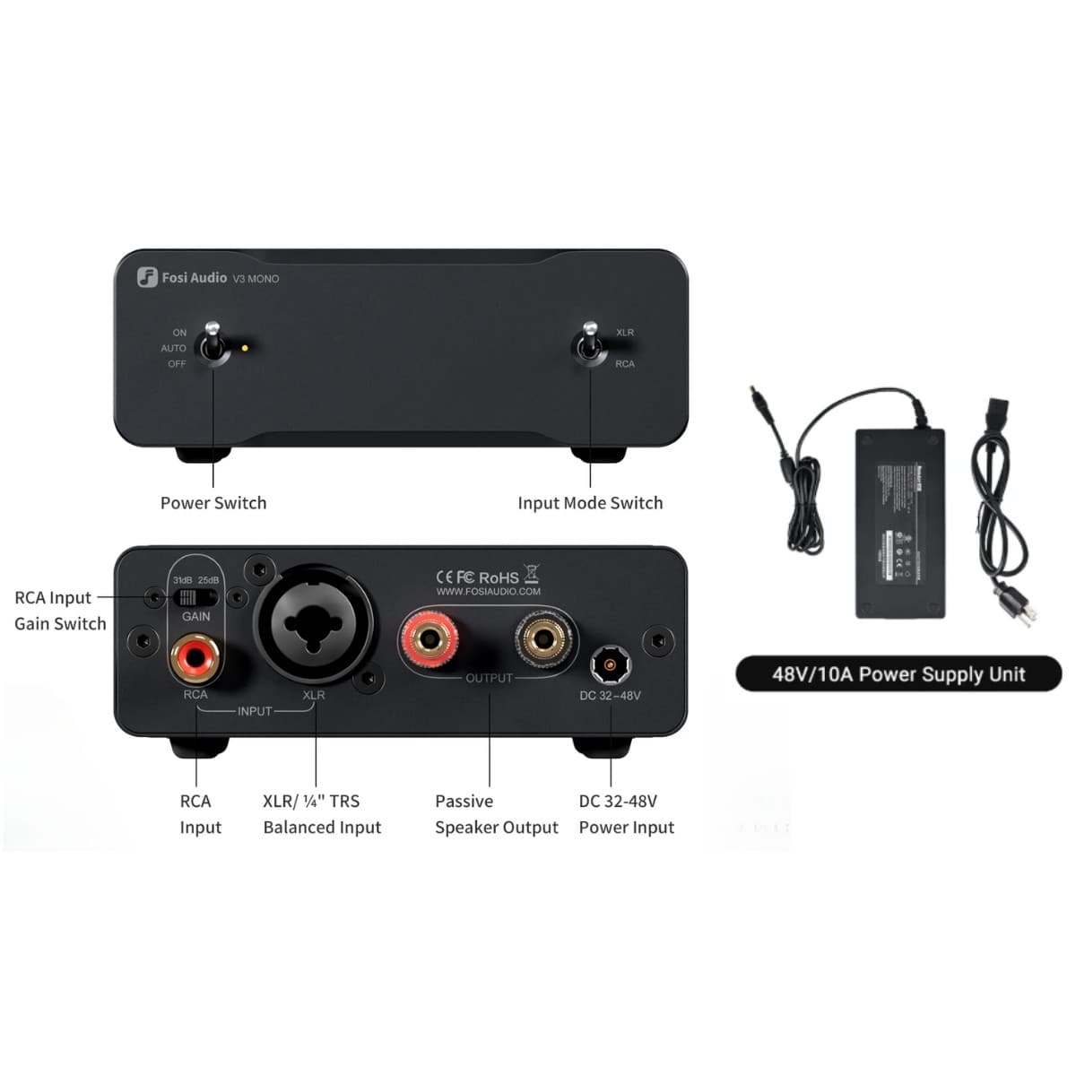 Fosi Audio V3 Mono Power Amplifier for Home Audio Speakers Mini ...