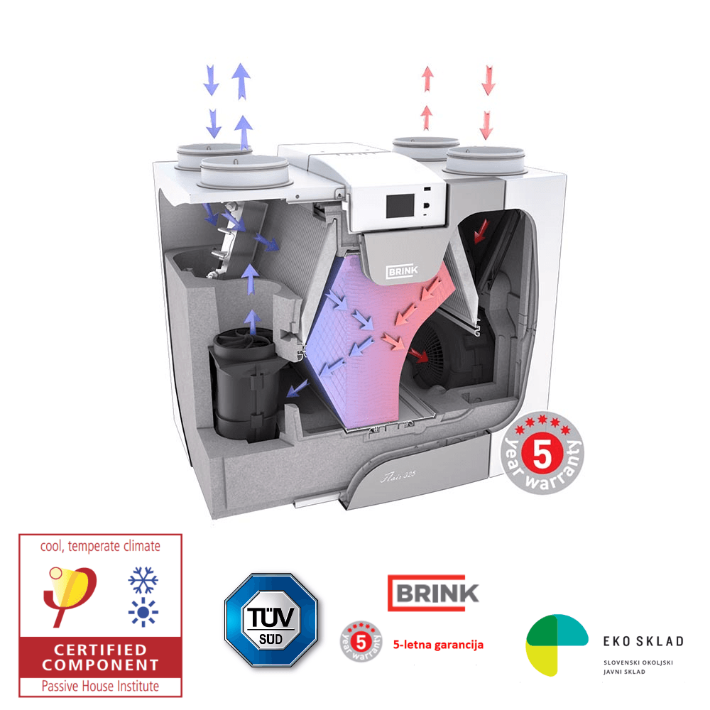 VMC Double Flux BRINK FLAIR 325 - ECOBRIVA