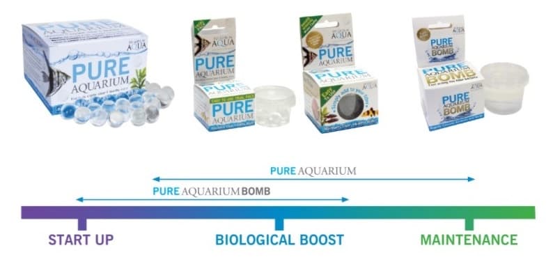 Evolution Aqua Pure Aquarium Balls