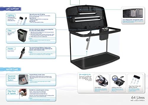 Interpet Insight Glass Aquarium Premium Kit, 64 Litre - Pets Lovers Top ...