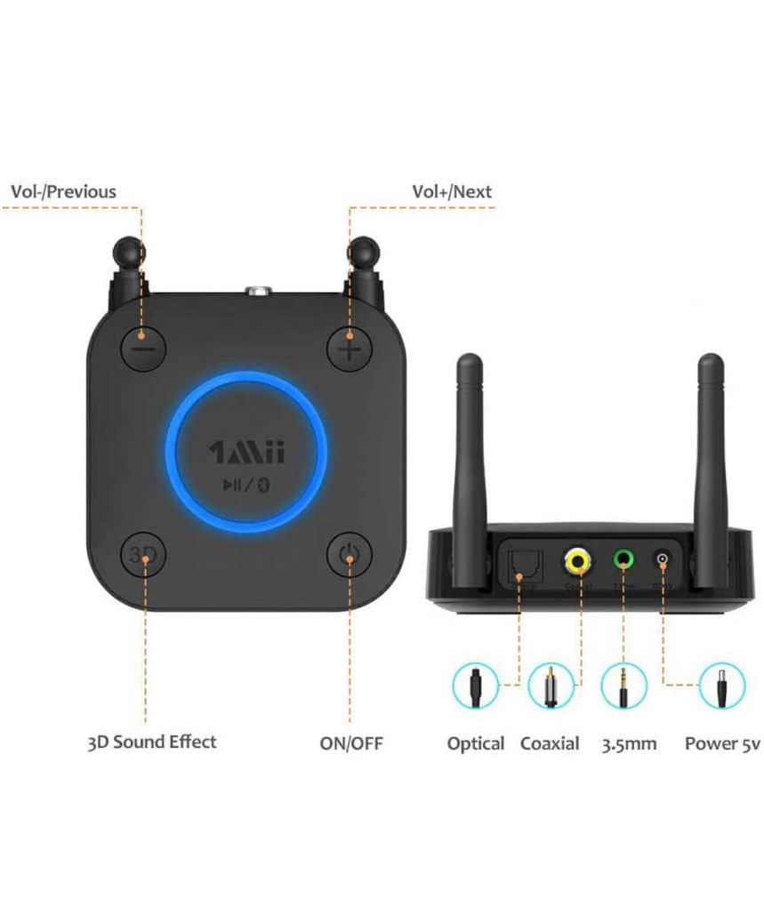 1Mii B06 Pro Bluetooth 5.0 Receiver