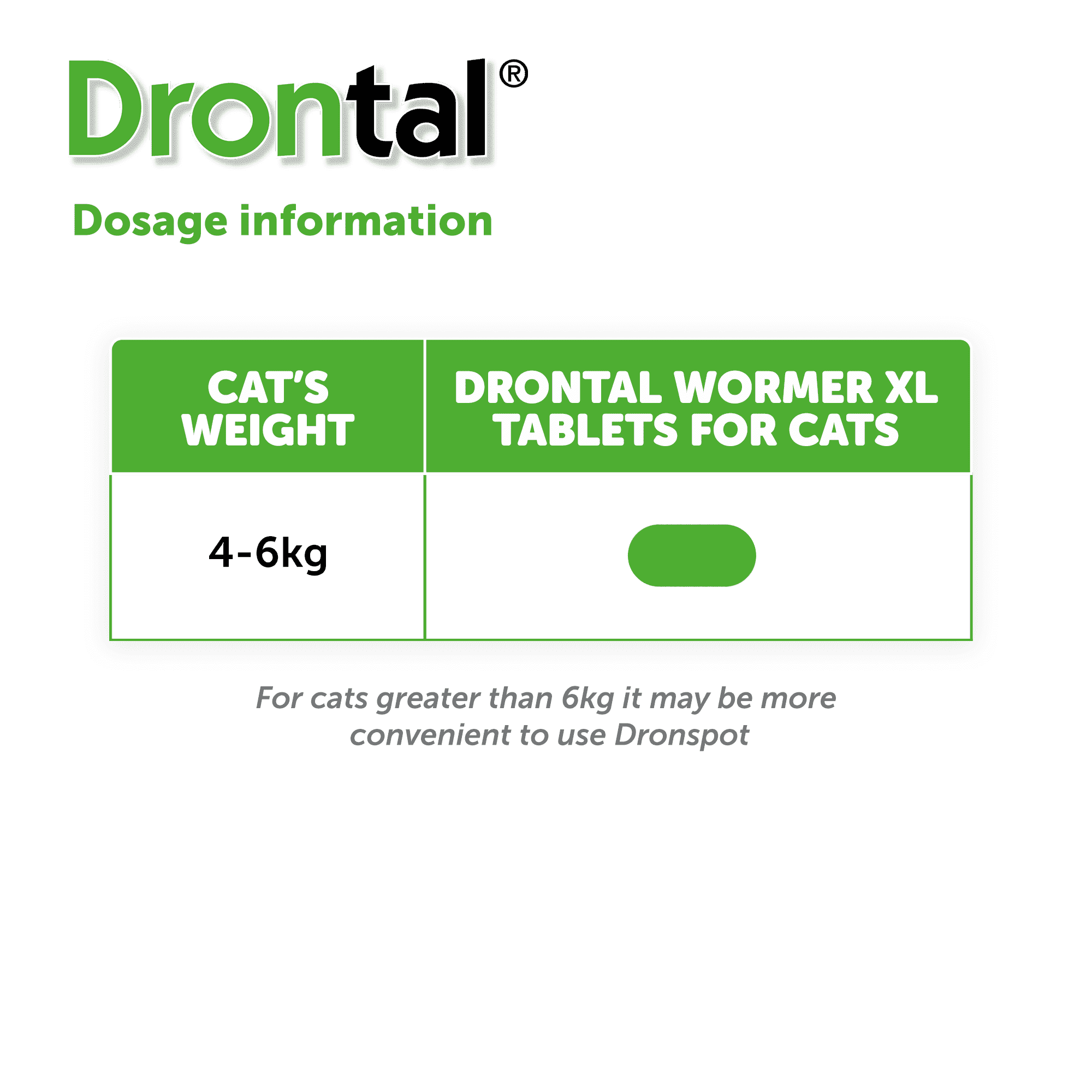 Drontal XL Cat Wormer Tablets: Treatment for Worms in Cats