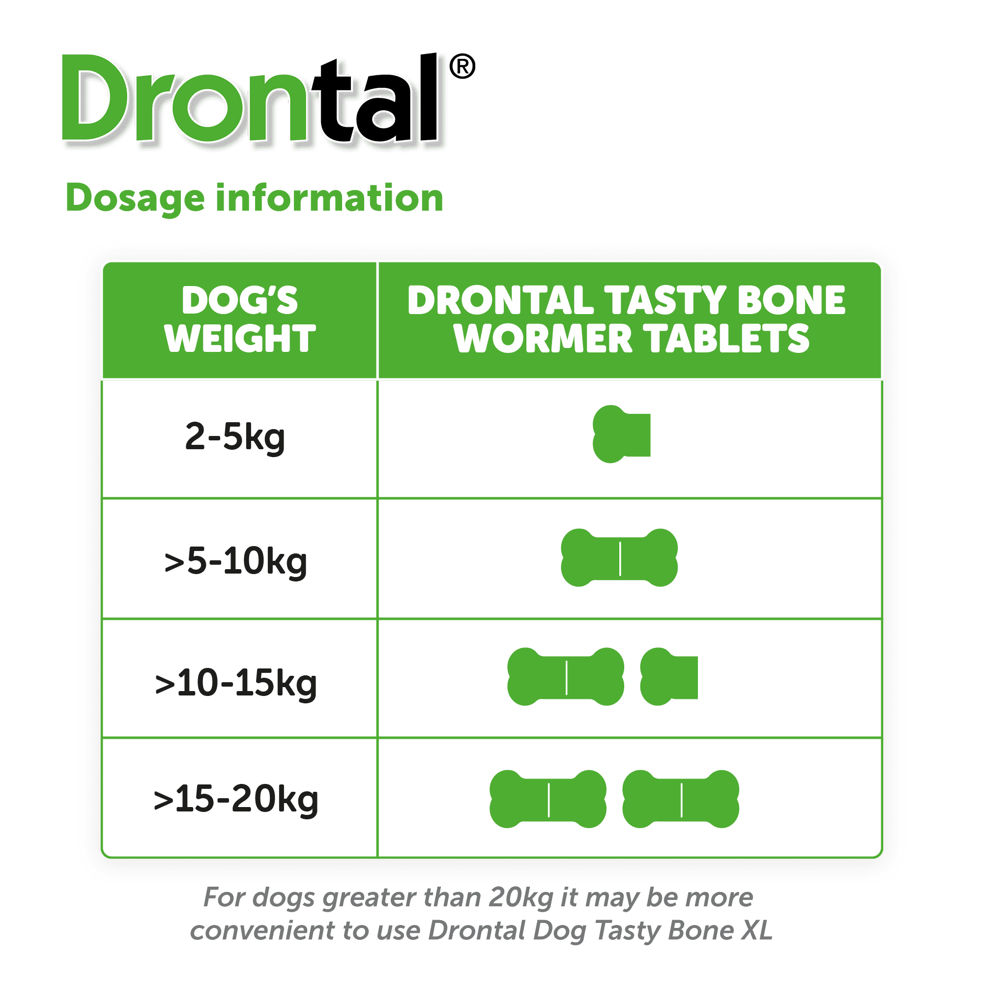 Drontal Dog Wormer Tasty Bone Tablets | From £1.33