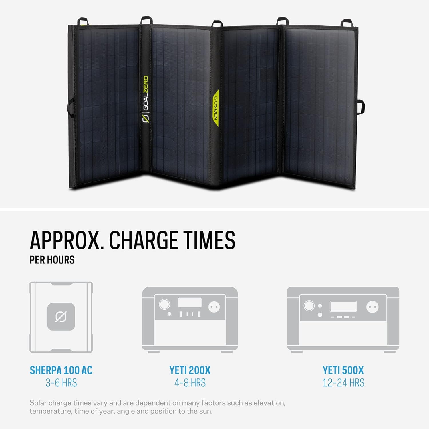 Goal Zero NOMAD 50 Solar Panel | Shop.HalifaxTrails.ca