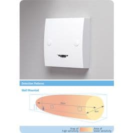 CP Electronics MWS1A-PRM Wall Mounted Microwave Presence Detector ...
