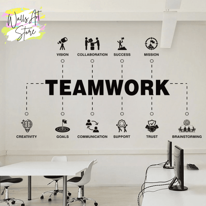 Motivational Office Wall Art Decal - Teamwork & Team Values ...