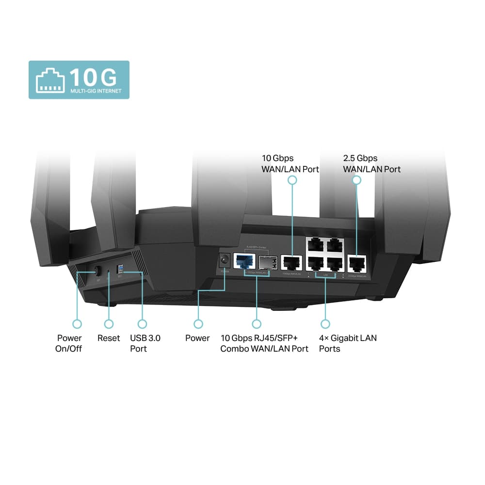 Archer AXE300 | Routeur WiFi 6E AXE16000 Quadri-Bande | TP-Link Canada