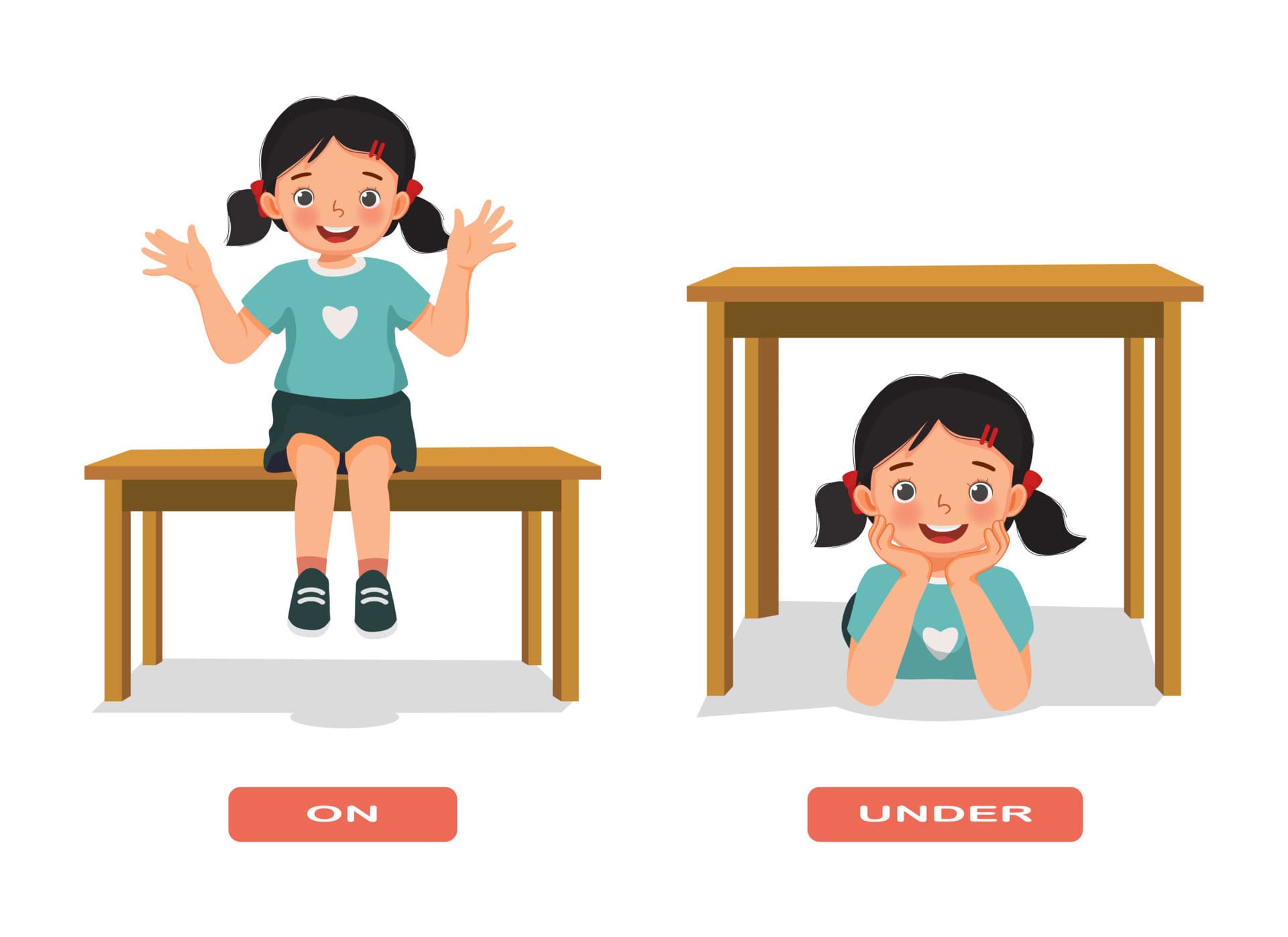 Prepositions Under