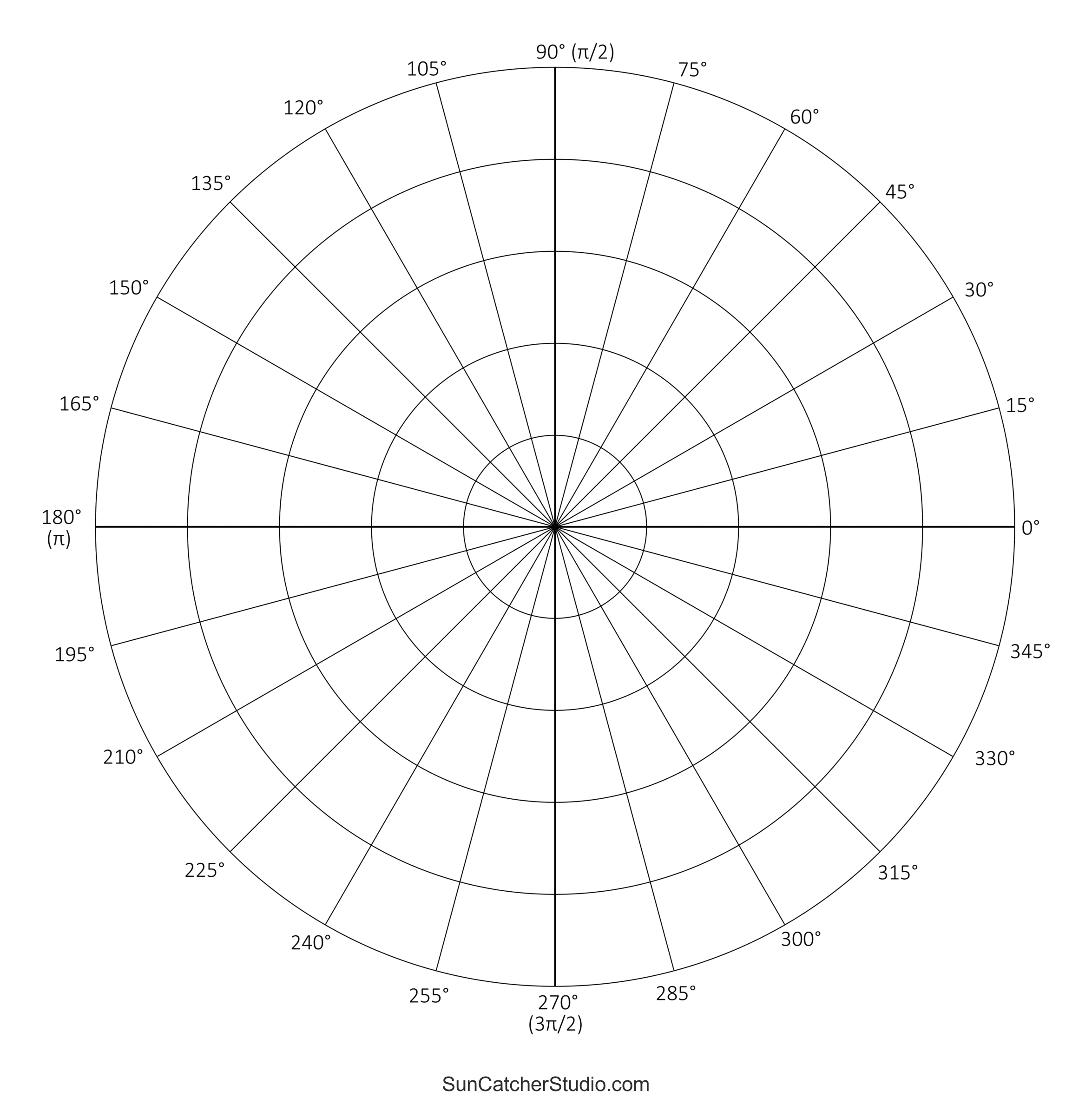 Polar Graph Paper Template Polar Grid" Images – Browse 120 Stock