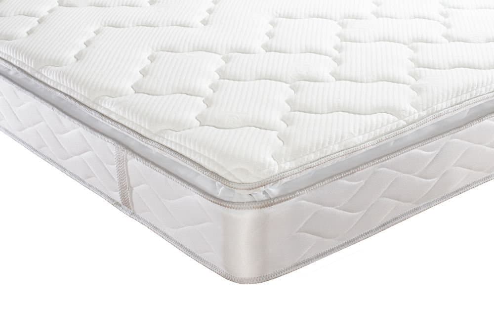 Sealy Posturepedic Pearl Luxury Pillow Top Mattress - UK Mattress Guides