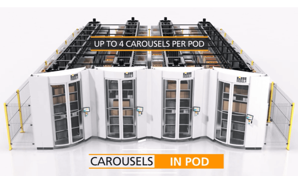 ASRS Systems - Automated Horizontal & Vertical Storage Carousel