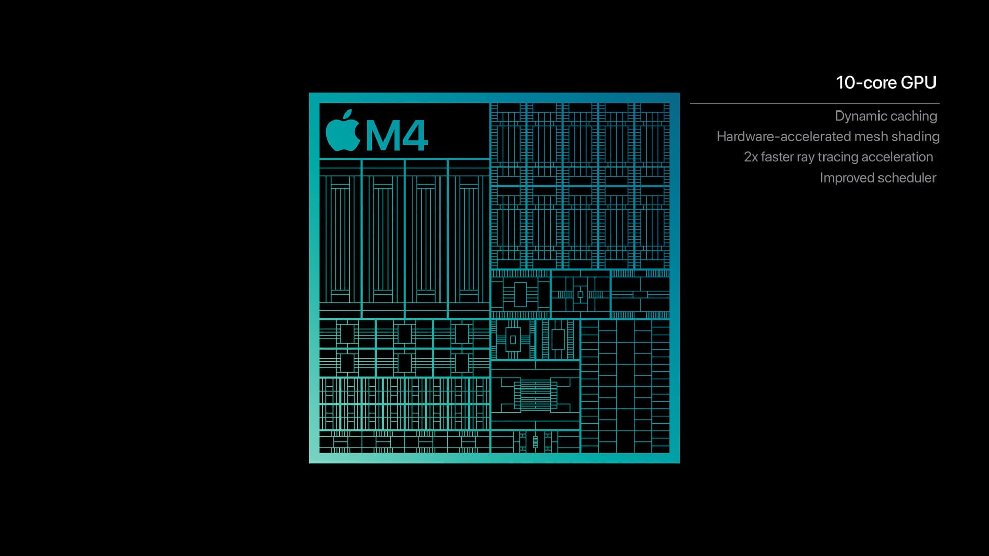 Apple introduces M4 Pro and M4 Max - Apple