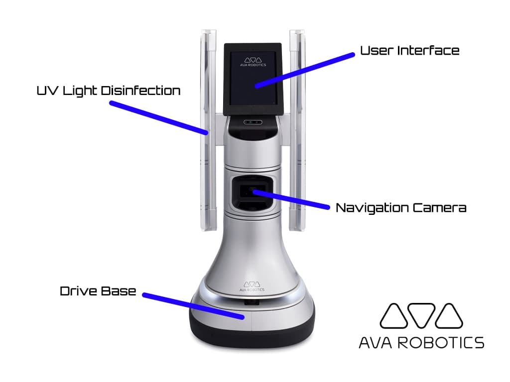Ava Robotics Launches New UVC Disinfection Robot - Automated Warehouse