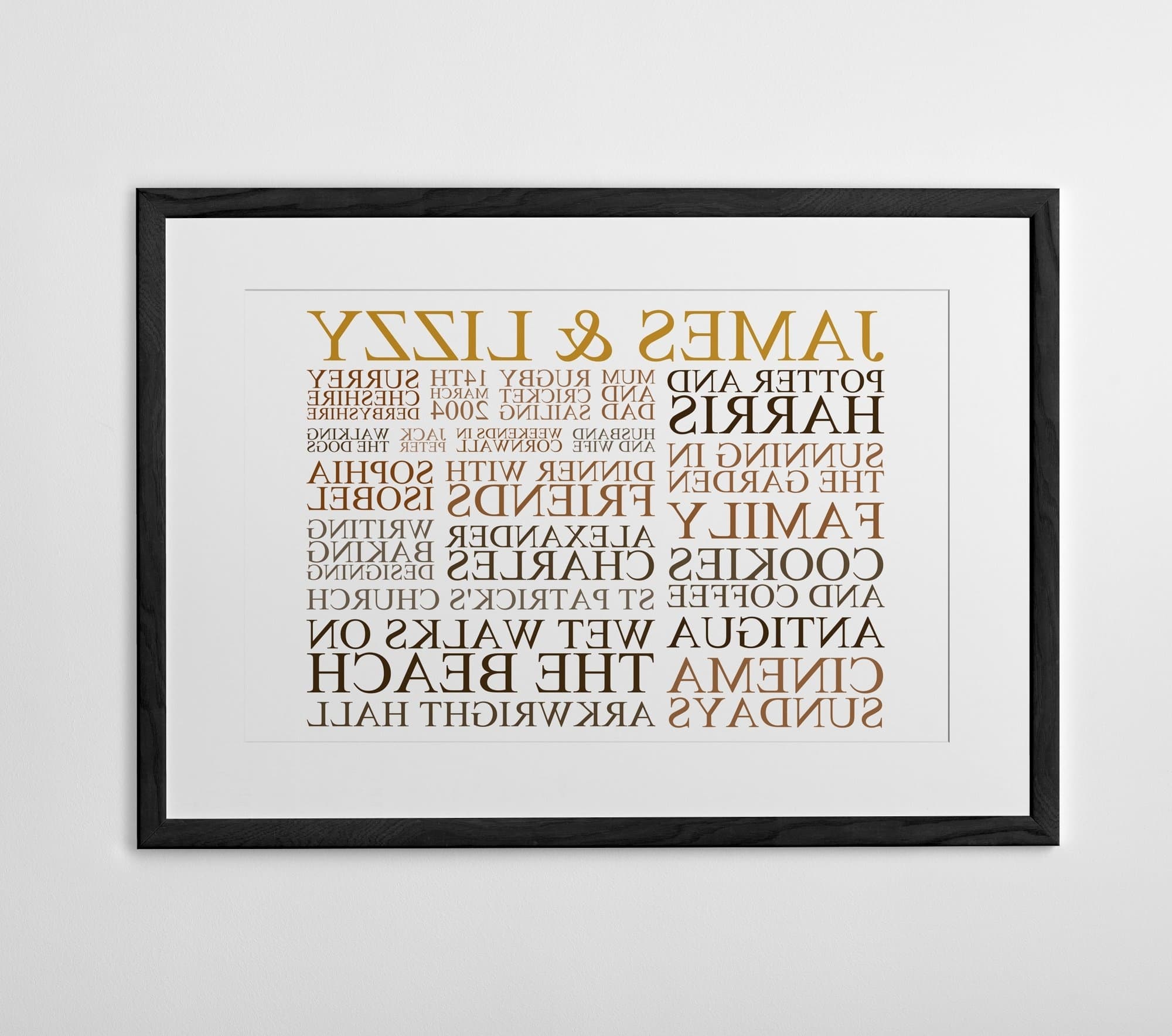 15 Collection of The Art of Typography on Canvas: Elevate Your Space ...