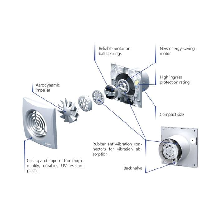 Calm 100 - Zone 1 Humidity Timer Bathroom Extractor Fans